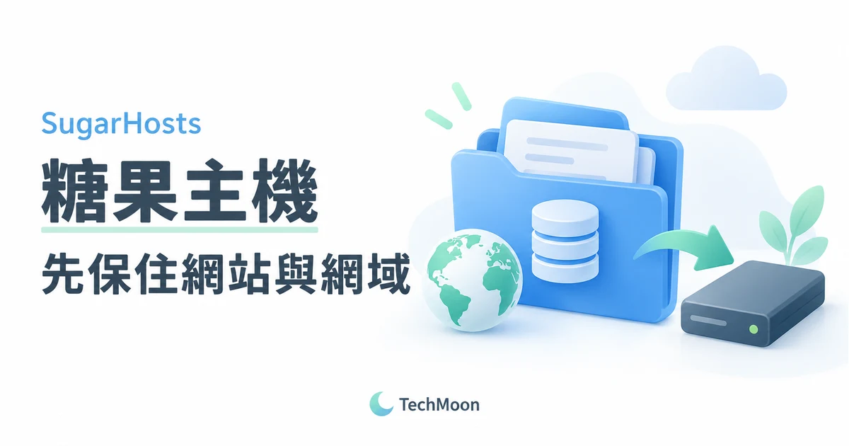 糖果主機無法連線怎麼辦?備份、網域與搬家步驟 1 糖果主機網站救援概念圖,以資料夾、資料庫、地球與備份硬碟呈現網站資料和網域控制