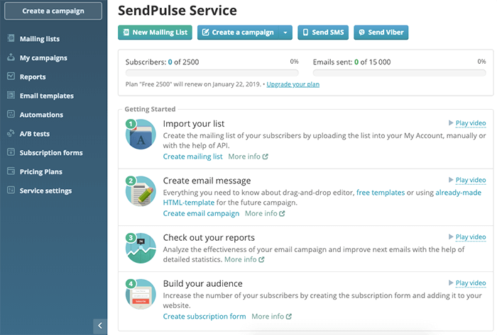 SendPulse Email、SMS 簡訊、Viber 寄送服務