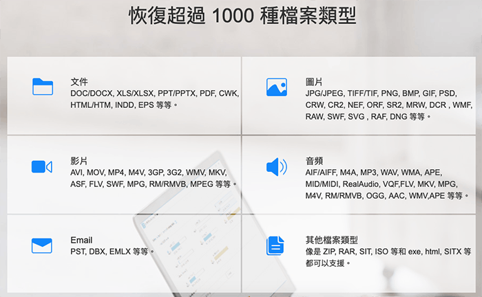 EaseUS Data Recovery Wizard 支援恢復檔案類型 超過 1000 種