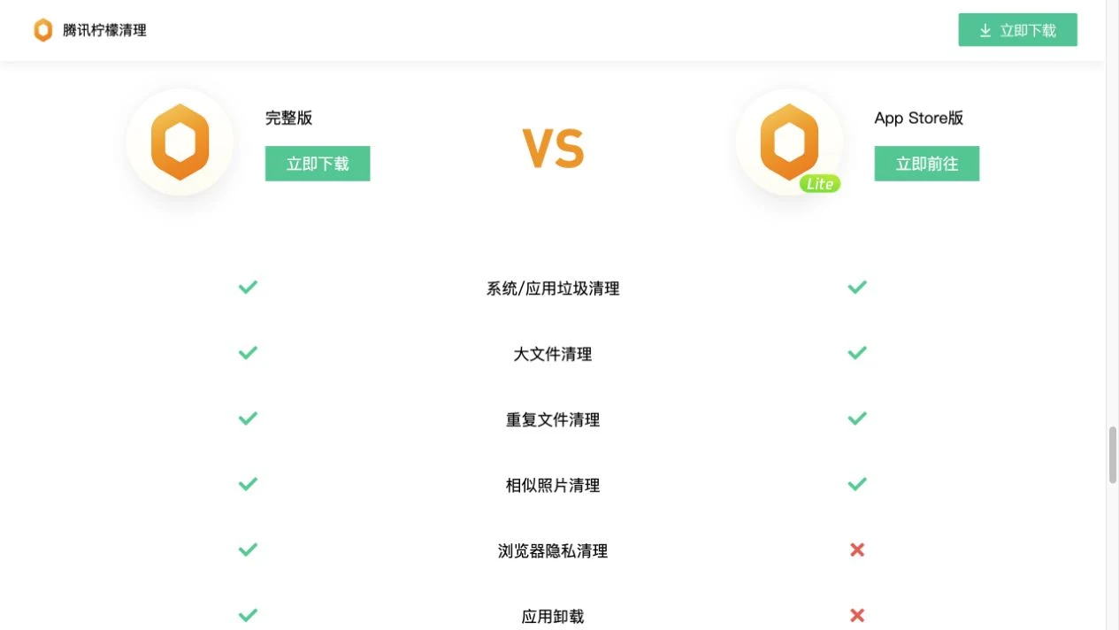 Tencent Lemon 清理 Mac 教學:版本選擇與檔案確認 2 Lemon 官網版本比較表:兩版均有大檔案和重複檔案清理,Lite版的瀏覽器隱私清理與應用移除列為不提供