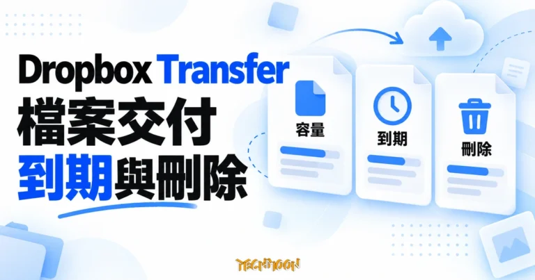Dropbox Transfer 傳檔:容量、到期與重新啟用 2 Dropbox Transfer 檔案容量、連結到期與刪除三種條件的概念示意圖