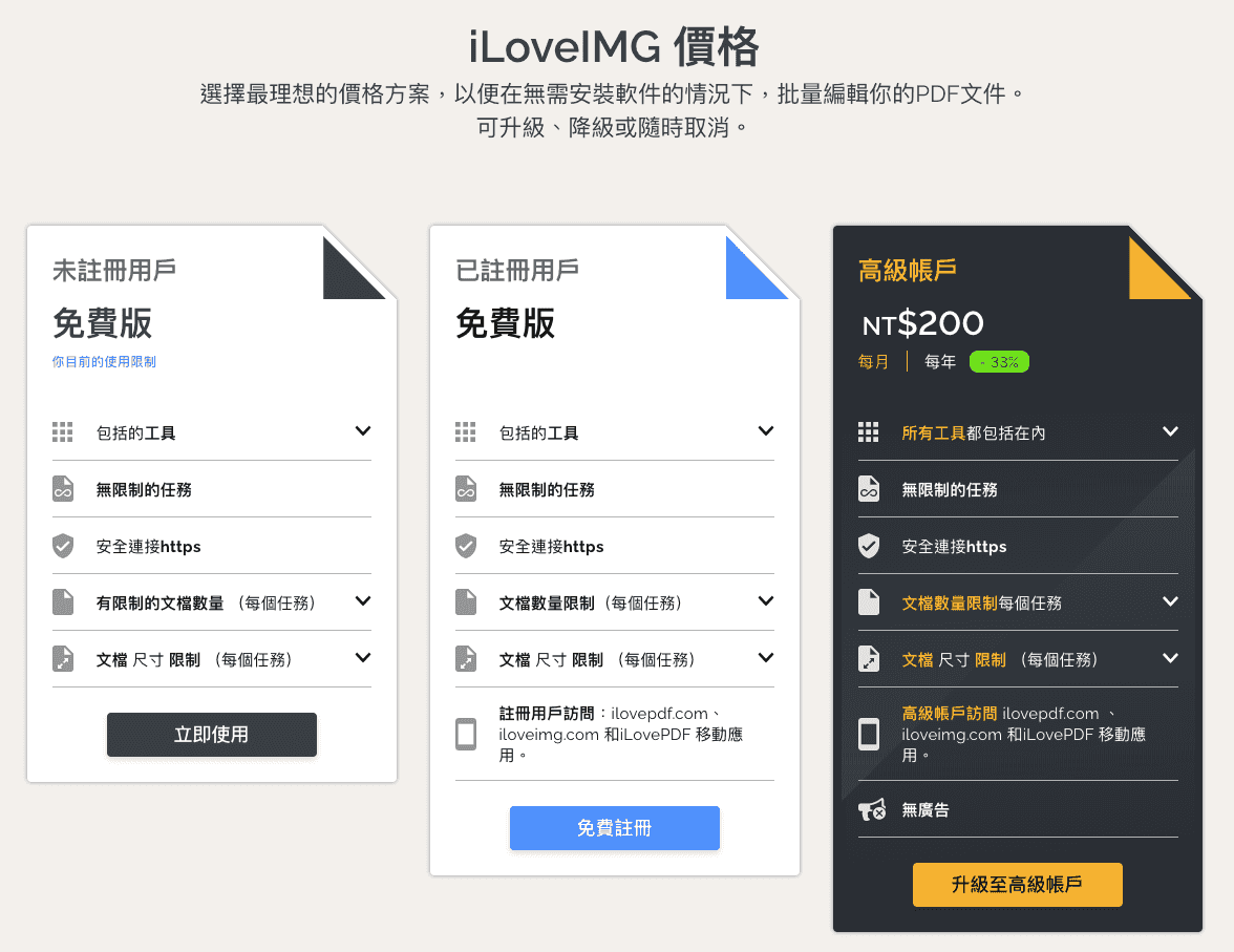 iLoveIMG 方案與價格