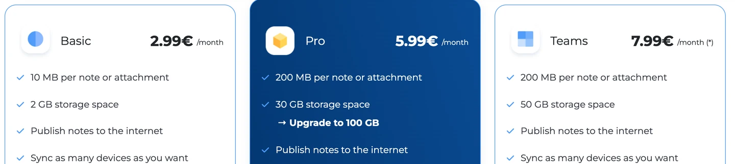 Joplin 筆記教學,設定同步並驗證備份 3 Joplin Cloud 官網 Basic、Pro、Teams 月繳價格分別為 2.99、5.99、每人 7.99 歐元