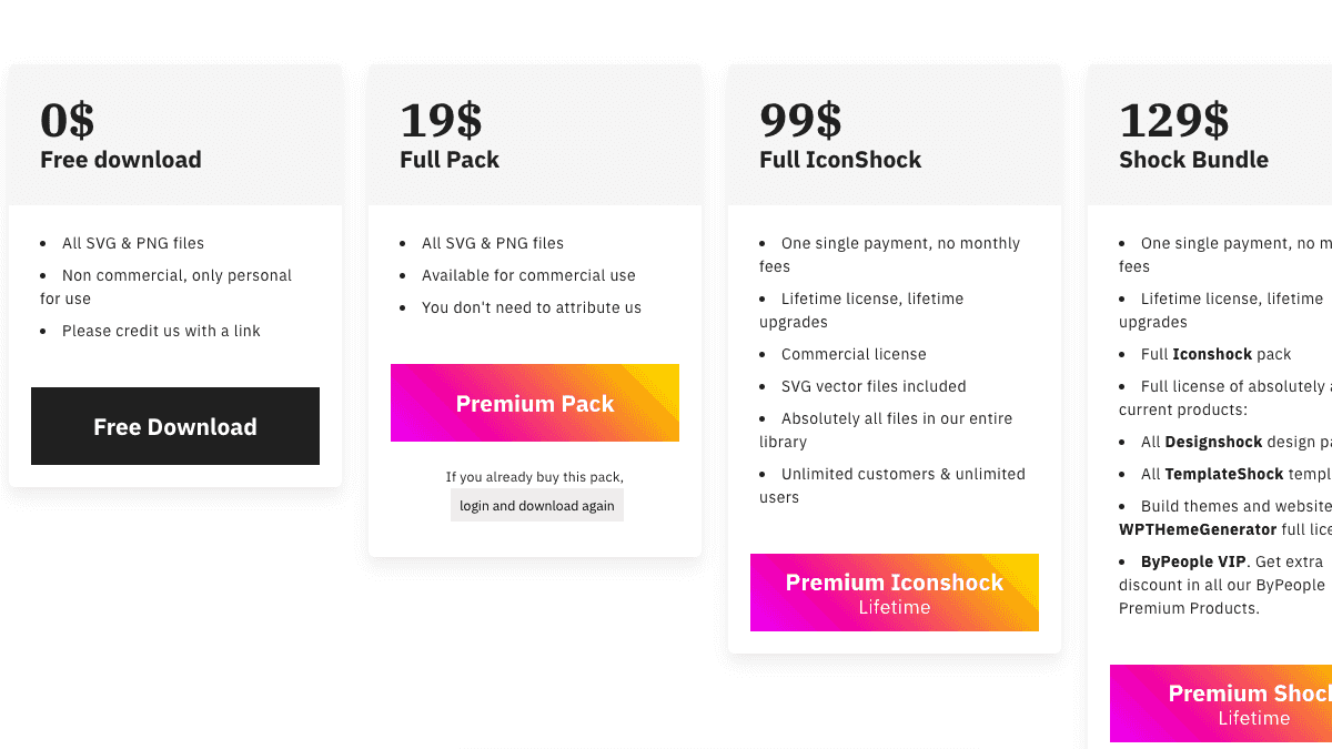 Iconshock - 免費下載圖標集