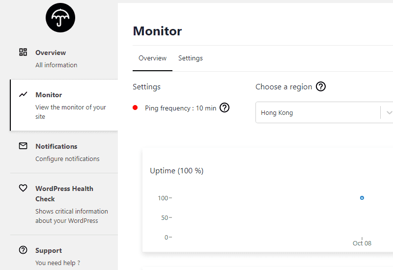 前往「Monitor」頁面查看網站監測紀錄