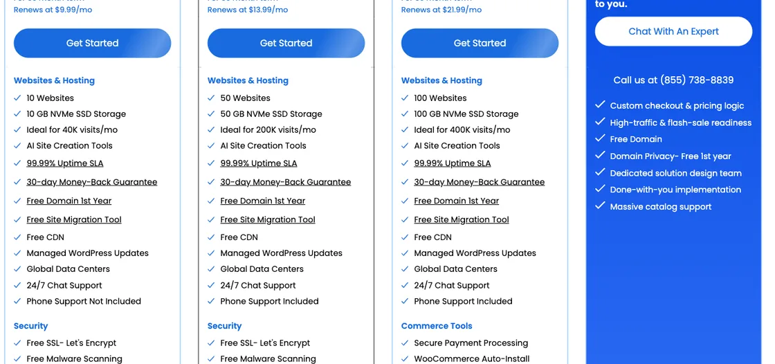 Bluehost WordPress Hosting 三個方案 Starter Business eCommerce Essentials 的 36 個月期首購月費與續約價