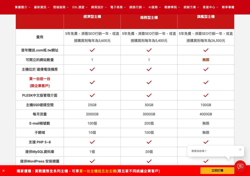 戰國策 WordPress + SSL 虛擬主機評價,亞洲雲端服務業的領導品牌台灣本土虛擬主機推薦心得 2 TechMoon 截圖|戰國策 NSS WordPress 主機經濟型商務型旗艦型方案比較表