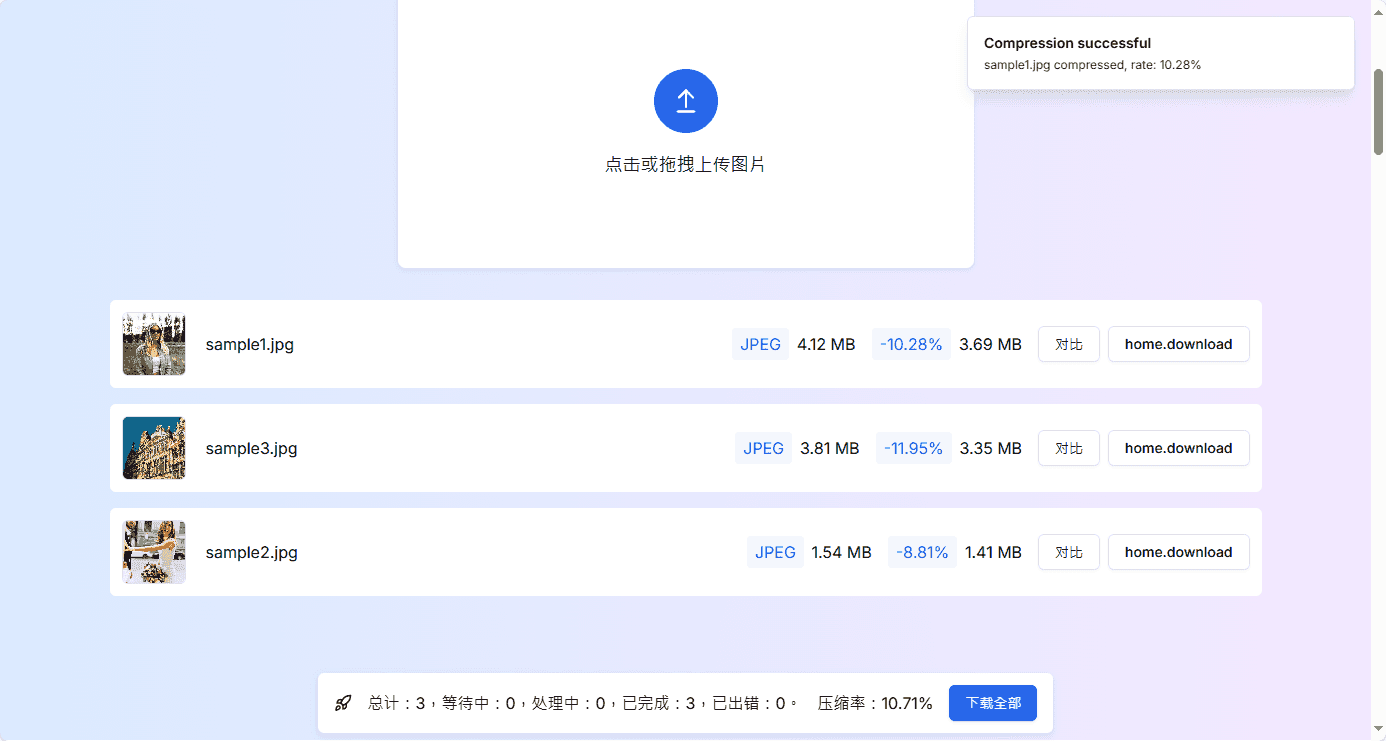 壓縮後顯示所有圖片壓縮比例