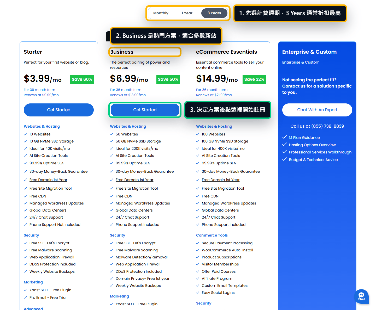 Bluehost WordPress Hosting 方案比較表，包含 Starter、Business、eCommerce Essentials 與計費週期
