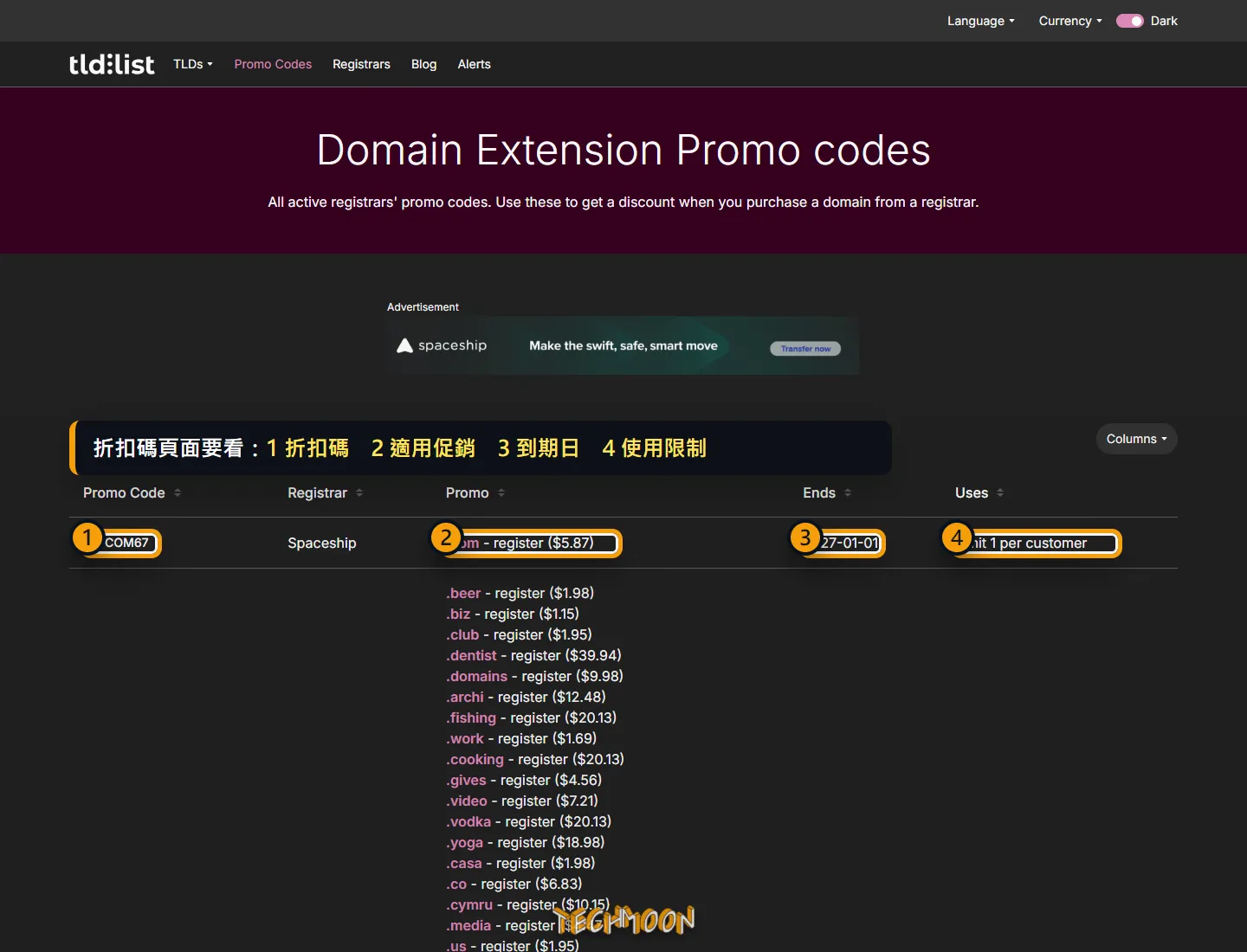 TLD-List 網域比價教學:買網域前先看續約價與 3 年成本 2026 更新教學 3 TLD-List Promo Codes 頁面標註折扣碼、適用促銷、到期日與使用限制欄位,底部有 TechMoon 浮水印。