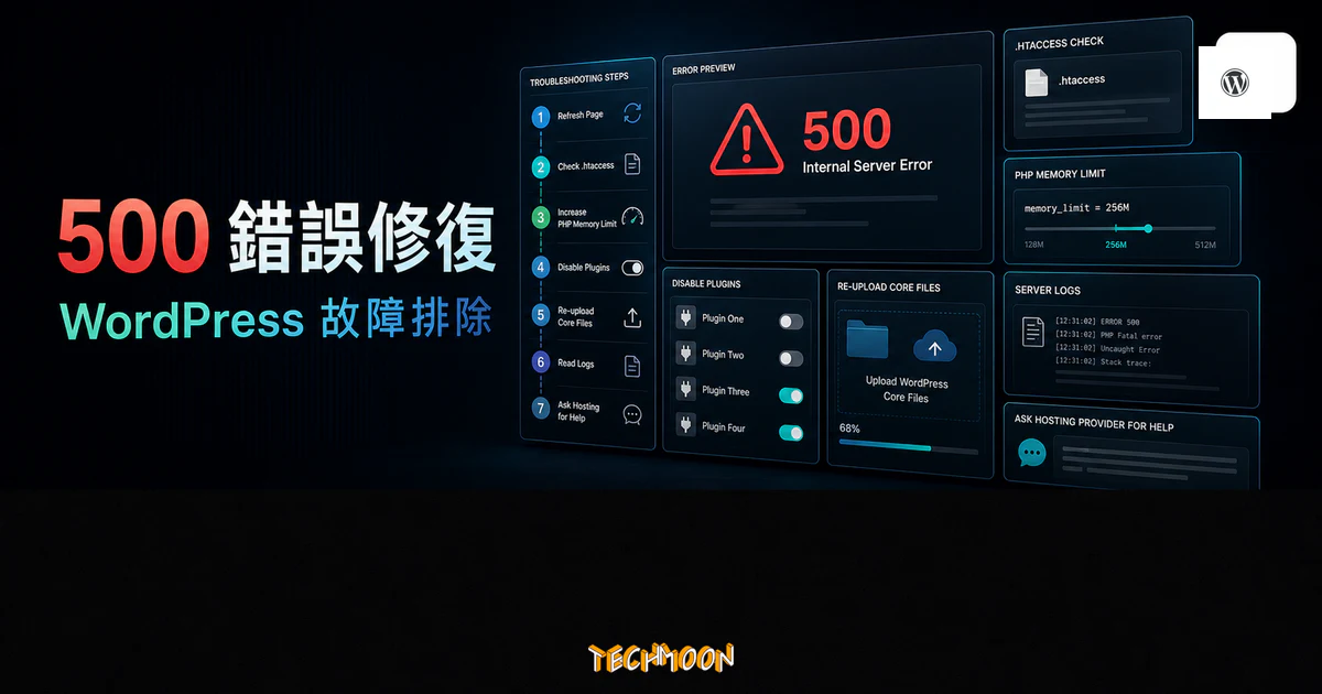 WordPress 500 Internal Server Error 修復教學的 TechMoon 精選圖片，呈現錯誤預覽、.htaccess 檢查、PHP 記憶體、停用外掛、核心檔案與伺服器紀錄。