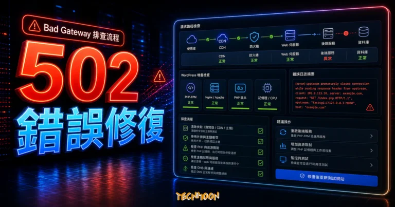 如何解決 WordPress 出現 502 Bad Gateway Error 的問題？的 TechMoon 精選圖片，呈現502 錯誤修復主題、相關介面與科技感背景。