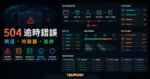 WordPress 504 Gateway Timeout Error 修復教學的 TechMoon 精選圖片，呈現逾時錯誤預覽、DNS、網站防火牆、資料庫清理、停用外掛與主機支援。