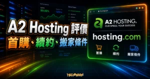 A2 Hosting 評價的 TechMoon 精選圖片，呈現 hosting.com 主機評估、首購續約與搬家條件重點。