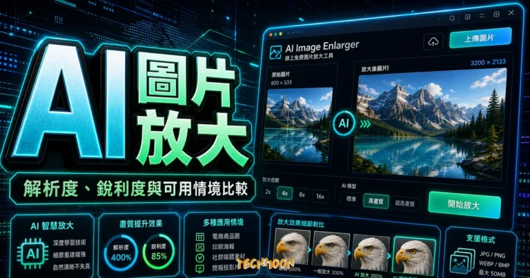 AI Image Enlarger - 線上免費圖片放大工具,利用 AI 人工智慧,將小圖片放大無損不失真 1 AI Image Enlarger - 線上免費圖片放大工具,利用 AI 人工智慧,將小圖片放大無損不失真的 TechMoon 精選圖片,呈現AI 圖片放大、主題介面與重點資訊。