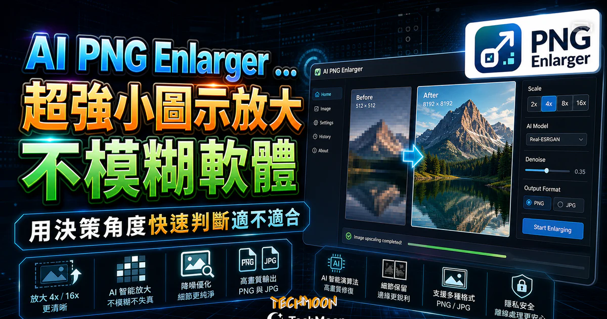 AI PNG Enlarger - 超強小圖示放大不模糊軟體，免費將小圖片放大 4 or 16 倍並輸出高畫質 PNG 與 JPG 格式的 TechMoon 精選圖片，呈現PNG Enlarger相關介面、重點標題與科技感背景。