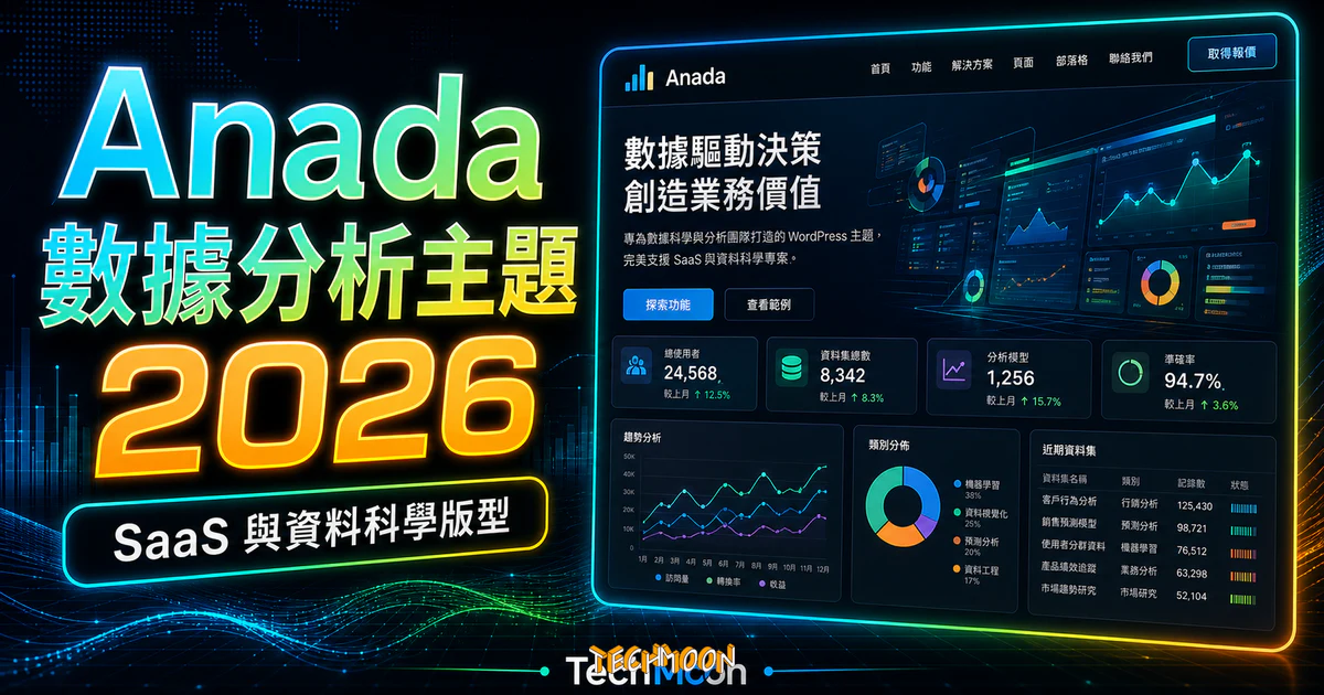 【WordPress 付費主題免費下載】Anada - Data Science & Analytics Saas WordPress Theme的 TechMoon 精選圖片，呈現Wordpress相關介面、重點標題與科技感背景。