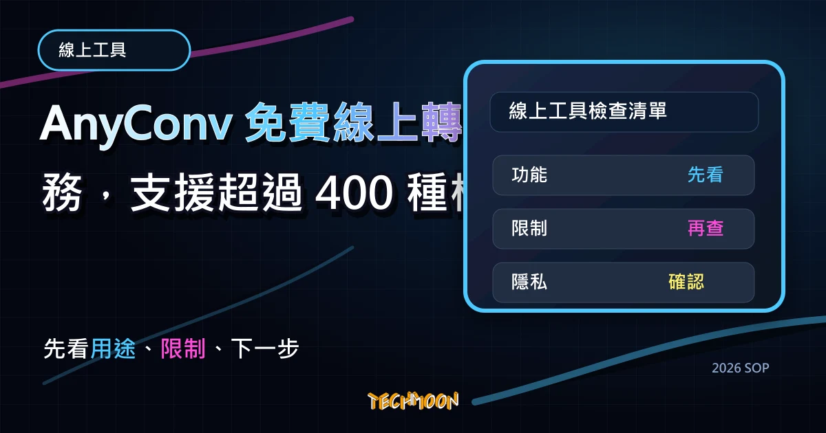 AnyConv 免費線上轉檔案服務,支援超過 400 種檔案格式,每小時最多可轉換 60 個檔案,TechMoon 2026 新版 SOP 精選圖片