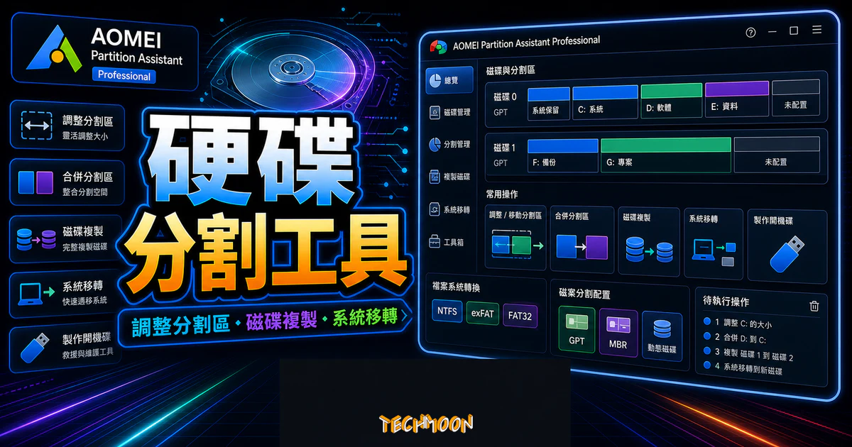AOMEI Partition Assistant Professional 的 TechMoon 精選圖片，呈現分割區調整、合併分割區、磁碟複製、系統移轉與開機媒體製作流程。