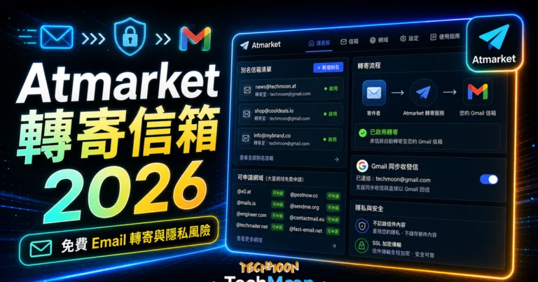 Atmarket 免費 Email 轉寄服務已停止運作:2026 年最佳免費 Email 別名替代方案比較 4 Atmarket - 免費註冊 Email 提供轉寄功能,提供大量網域可免費申請,並支援 Gmail 同步收發信功能的 TechMoon 精選圖片,呈現Atmarket相關介面、重點標題與科技感背景。