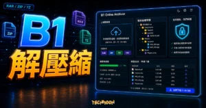 B1 Online Archiver 免費線上 RAR 解壓縮軟體推薦，支援 7Z、ISO、RAR、ZIP 壓縮格式詳細介紹與操作教學的 TechMoon 精選圖片，呈現B1 解壓縮主題、相關介面與科技感背景。