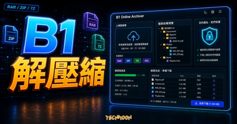 B1 Online Archiver 免費線上解壓縮工具完整教學 – 支援 RAR、7Z、ZIP、ISO 等 30+ 格式 5 B1 Online Archiver 免費線上 RAR 解壓縮軟體推薦,支援 7Z、ISO、RAR、ZIP 壓縮格式詳細介紹與操作教學的 TechMoon 精選圖片,呈現B1 解壓縮主題、相關介面與科技感背景。