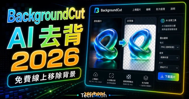 BackgroundCut - 最佳免費線上去背工具，採用 AI 技術處理刪除複雜背景並產生高解析度去背後圖片的 TechMoon 精選圖片，呈現BackgroundCut相關介面、重點標題與科技感背景。