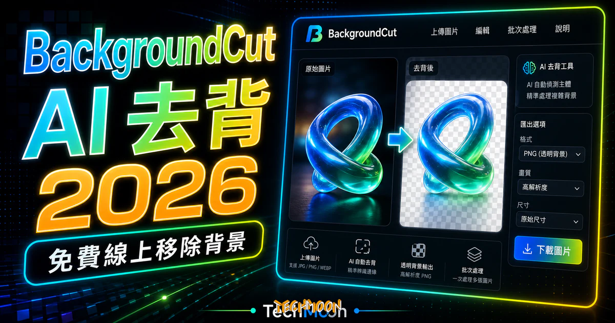 BackgroundCut - 最佳免費線上去背工具，採用 AI 技術處理刪除複雜背景並產生高解析度去背後圖片的 TechMoon 精選圖片，呈現BackgroundCut相關介面、重點標題與科技感背景。