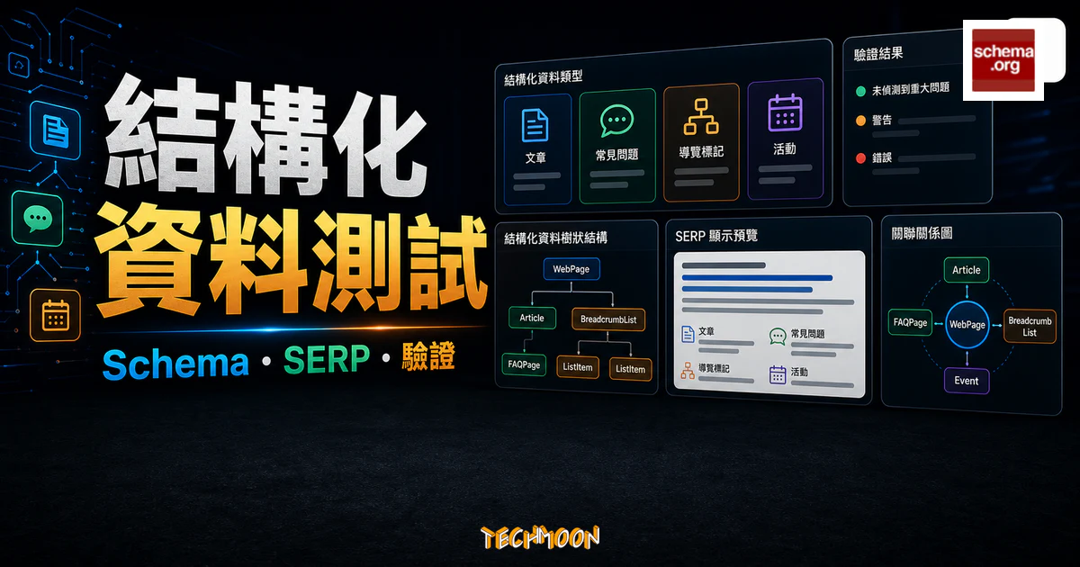 【2023】3 個最佳的結構化資料測試工具（Structured Data Testing Tools）的 TechMoon 精選圖片，呈現結構化資料測試、Schema・SERP・驗證與科技感介面。