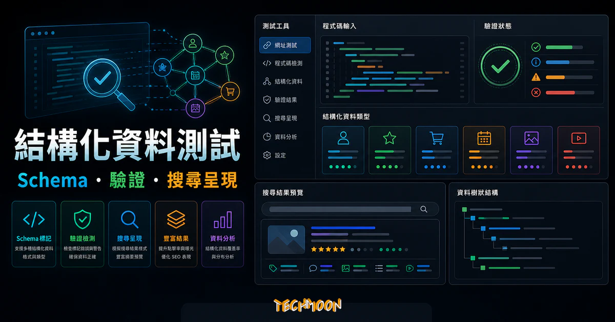 【2023】3 個最佳的結構化資料測試工具（Structured Data Testing Tools）的 TechMoon 精選圖片，呈現結構化資料測試、Schema・SERP・驗證與科技感介面。