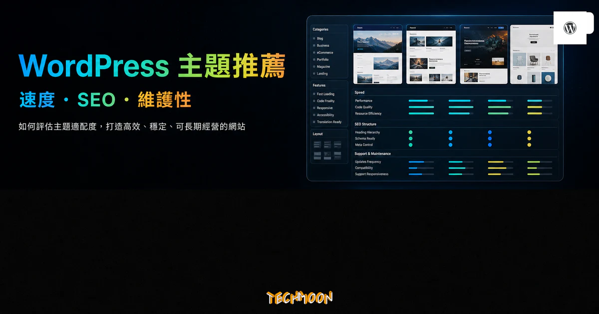 WordPress 主題推薦的 TechMoon 精選圖片，呈現佈景主題篩選、版型預覽、速度、SEO、維護性、更新與支援評估。