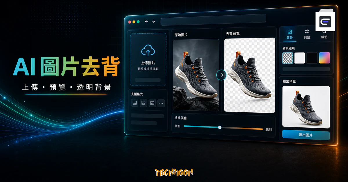 BgEraser - 免費線上去除背景圖片，使用機器學習與 AI 技術，自動過濾圖片背景的 TechMoon 精選圖片，呈現BgEraser相關介面、重點標題與科技感背景。