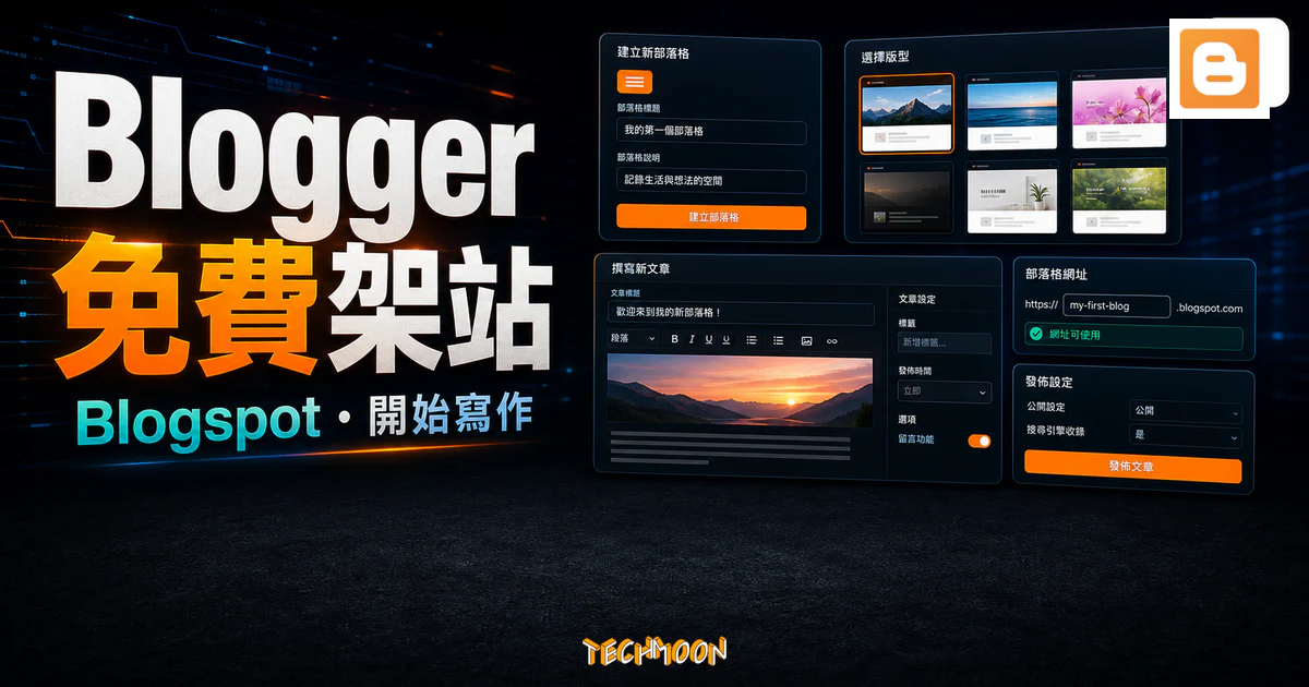 3 分鐘快速利用 Blogger 平台免費建立 Blogspot 網站的 TechMoon 精選圖片，呈現Blogger 免費架站、Blogspot・開始寫作與科技感介面。