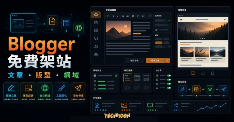 Blogger 是什麼?免費建立 Blogspot 部落格完整教學指南(2026) 6 3 分鐘快速利用 Blogger 平台免費建立 Blogspot 網站的 TechMoon 精選圖片,呈現Blogger 免費架站、Blogspot・開始寫作與科技感介面。