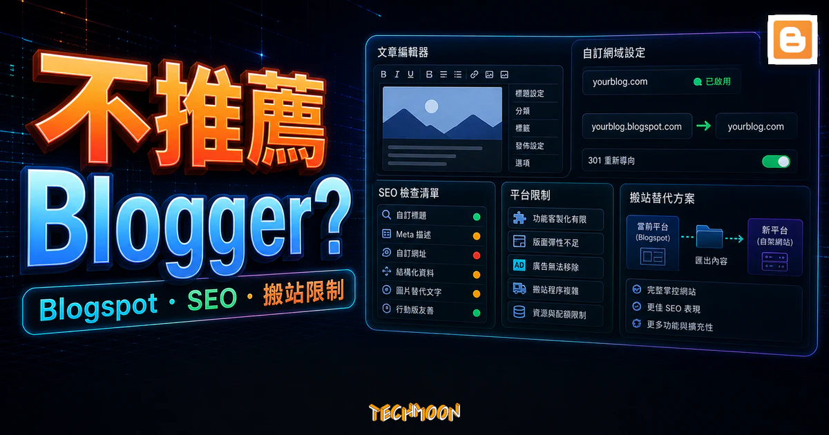 Blogspot/Blogger 不推薦原因的 TechMoon 精選圖片，呈現 SEO、搬站限制、網域設定與平台比較。