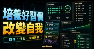 改變自我與培養好習慣的 TechMoon 精選圖片，呈現自律、行動、習慣追蹤與持續累積。