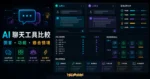 ChatGPT 與 HIX Chat：哪個人工智慧聊天工具比較優勝？的 TechMoon 精選圖片，呈現ChatGPT相關介面、重點標題與科技感背景。
