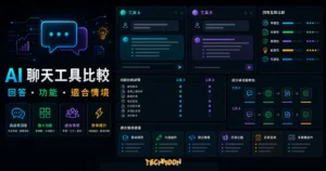 ChatGPT 與 HIX Chat：哪個人工智慧聊天工具比較優勝？的 TechMoon 精選圖片，呈現ChatGPT相關介面、重點標題與科技感背景。