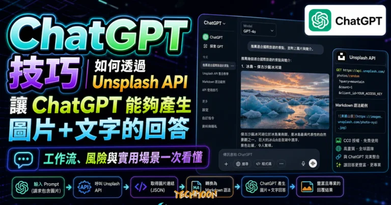 ChatGPT 技巧：如何透過 Unsplash API 讓 ChatGPT 能夠產生圖片+文字的回答的 TechMoon 精選圖片，呈現ChatGPT相關介面、重點標題與科技感背景。