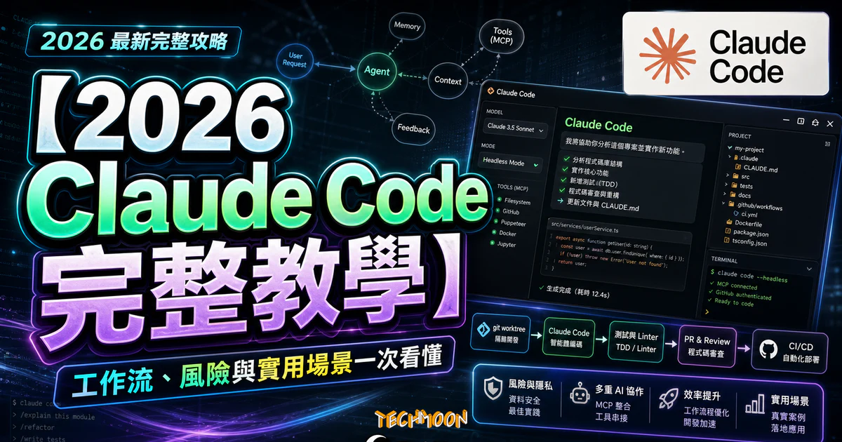 【2026 Claude Code 完整教學】一篇搞懂設定、工作流與多重 AI 協作進階技巧的 TechMoon 精選圖片,呈現Claude Code相關介面、重點標題與科技感背景。
