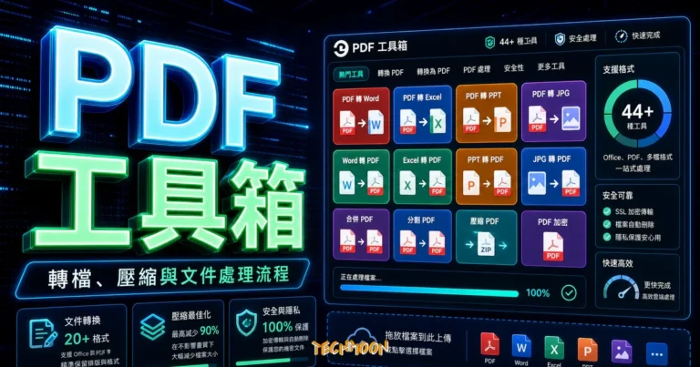 CleverPDF 免費轉檔:確認 20MB 與 30 分鐘刪檔 5 CleverPDF - 免費線上 PDF 轉檔工具大全,44 種 Office、PDF 格式轉換與壓縮加密一鍵搞定的 TechMoon 精選圖片,呈現PDF 工具箱、主題介面與重點資訊。