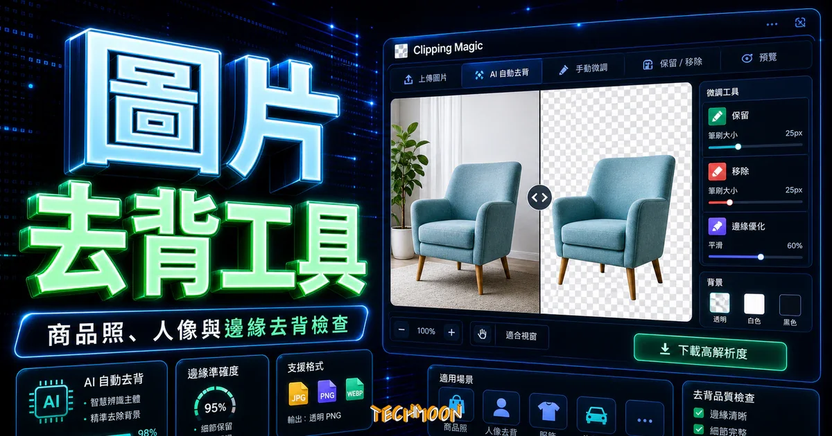 Clipping Magic 線上圖片去背工具教學：AI 自動去背加手動微調完整評測的 TechMoon 精選圖片，呈現圖片去背工具、主題介面與重點資訊。
