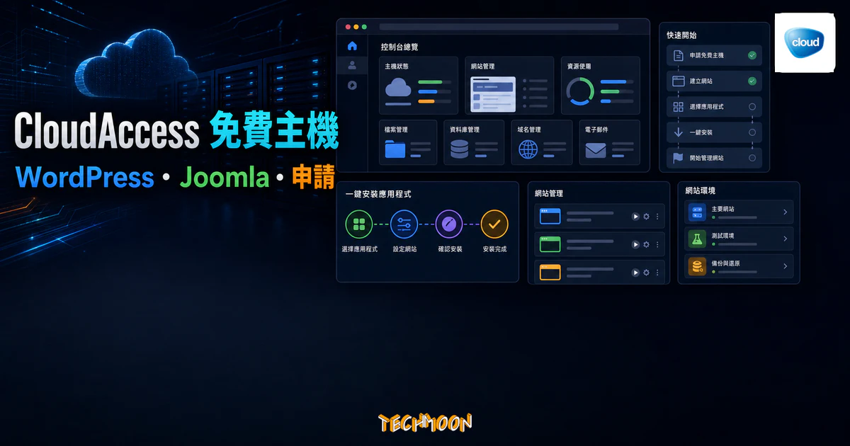 CloudAccess 免費 WordPress 虛擬主機文章的 TechMoon 精選圖片，呈現申請流程、WordPress Joomla 安裝與雲端主機控制面板。