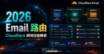 Cloudflare Email Routing 免費電子郵件路由功能，可自訂網域信箱地址並轉寄至已驗證目的地 Email 位址的 TechMoon 精選圖片，呈現Cloudflare Email相關介面、重點標題與科技感背景。