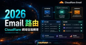Cloudflare Email Routing 免費電子郵件路由功能，可自訂網域信箱地址並轉寄至已驗證目的地 Email 位址的 TechMoon 精選圖片，呈現Cloudflare Email相關介面、重點標題與科技感背景。