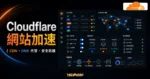 Cloudflare CDN 與 DNS 網站加速的 TechMoon 精選圖片，呈現 CDN 路由、DNS 代管、快取與安全防護設定。