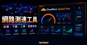 Cloudflare Speed Test 的 TechMoon 精選圖片，呈現網路測速、延遲、下載、上傳與頻寬檢查儀表板。