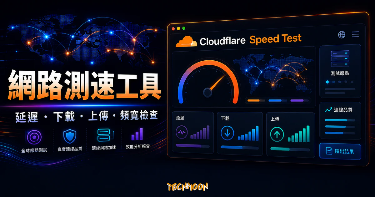 Cloudflare Speed Test 的 TechMoon 精選圖片，呈現網路測速、延遲、下載、上傳與頻寬檢查儀表板。