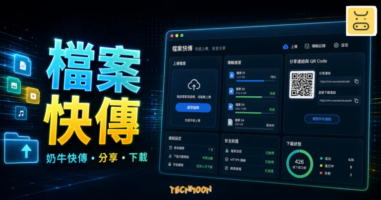 奶牛快傳使用指南:2GB 上限、連結期限與隱私 6 奶牛快傳 - 4 GB 線上免費檔案傳輸分享服務,不僅快速連廣告都讓你覺得美與舒服的 TechMoon 精選圖片,呈現奶牛快傳 CowTransfer相關介面、重點標題與科技感背景。
