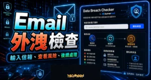 Data Breach Checker 的 TechMoon 精選圖片，呈現 Email 外洩檢查、風險分類與後續帳號安全處理流程。
